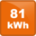 81 kWh