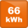 66 kWh
