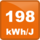 198 kWh
