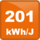 201 kWh